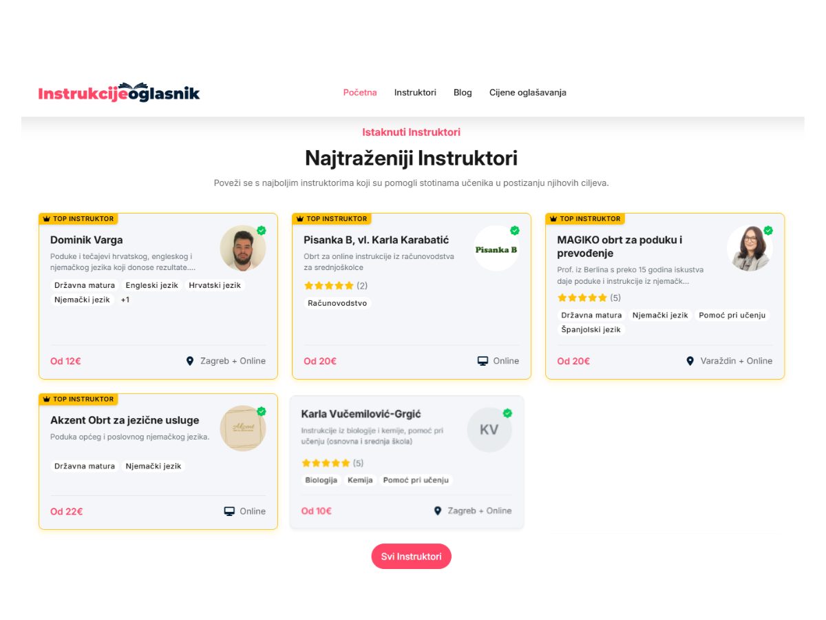 Istaknuti instruktori na Instrukcije Oglasniku
