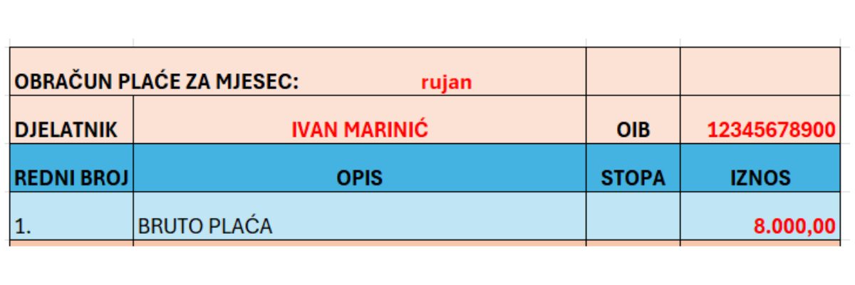 Obracun place-podaci-o-djelatniku.png
